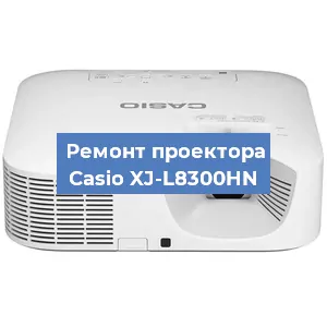 Замена матрицы на проекторе Casio XJ-L8300HN в Нижнем Новгороде